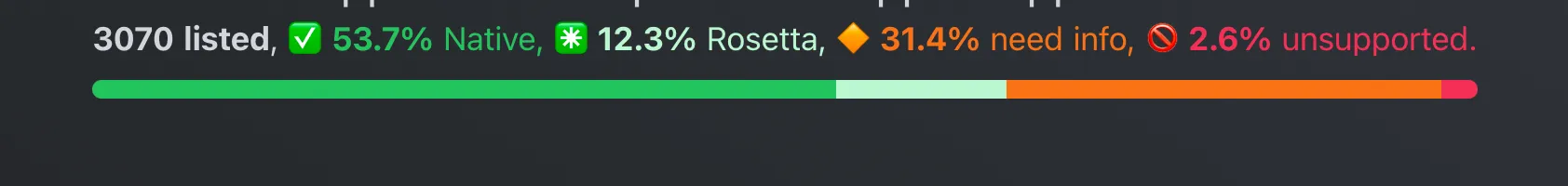 Compatibility screenshot